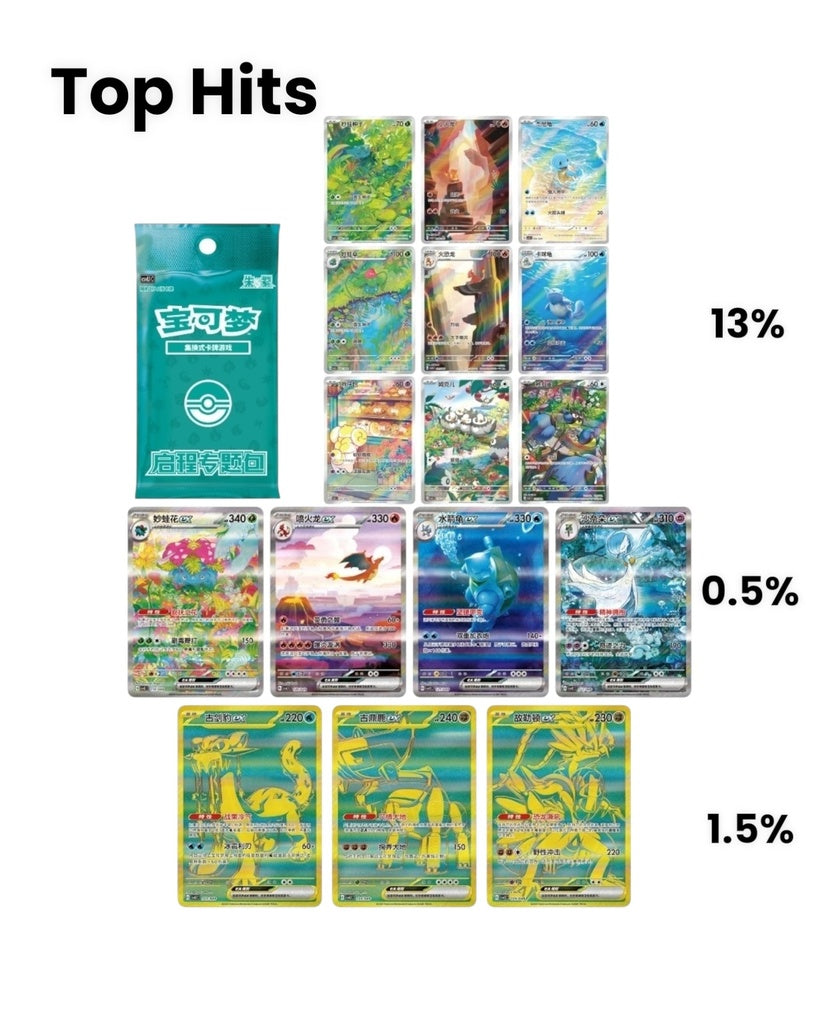 Journey Series "Departure Battle" Blind Box - Simplified Chinese Pokémon